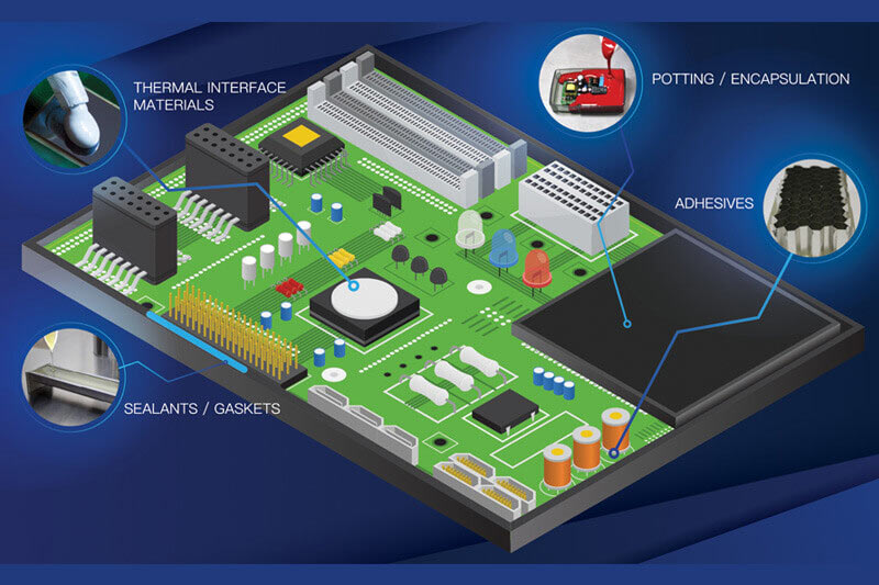 Electronic Circuits & Components